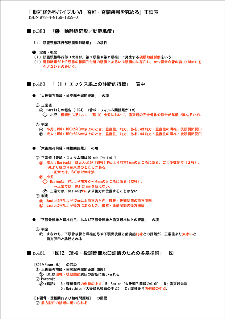 脊椎・脊髄疾患を究める